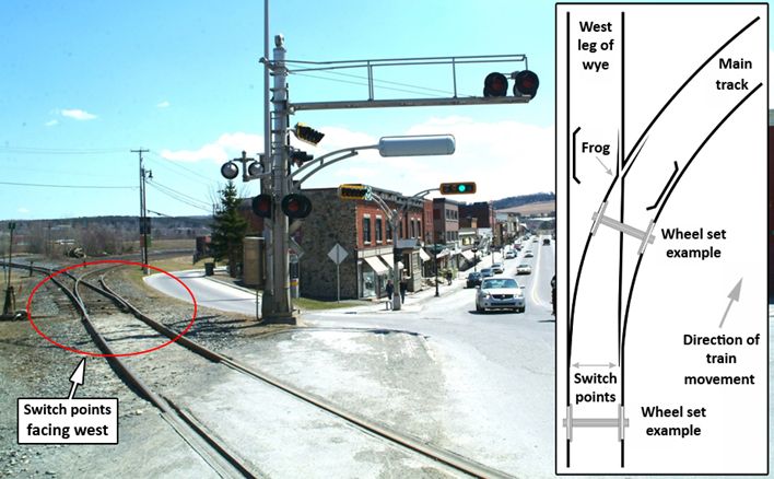 Photo showing Frontenac Street public grade crossing, looking eastward