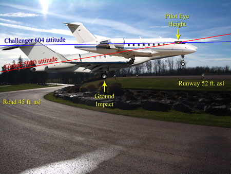 Photo 7. Aircraft attitude at threshold