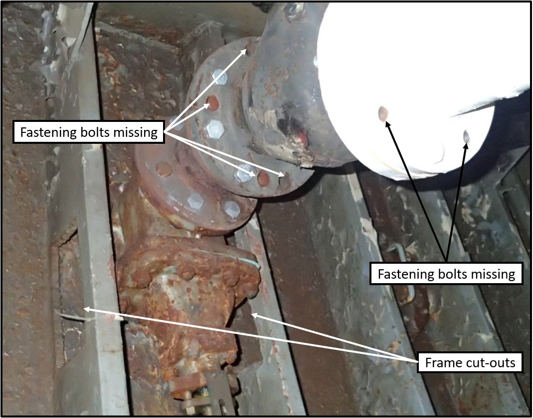 Cut-outs in transverse frames and missing bolts on ship-side valves (Source: TSB)