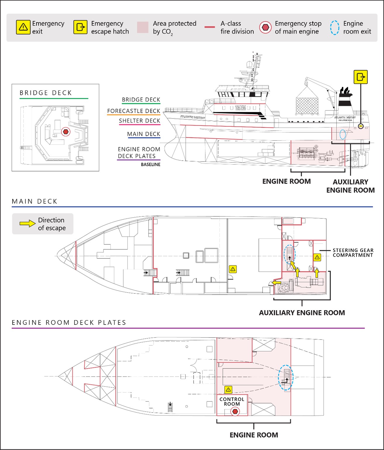Marine Transportation Safety Investigation Report M21A0041 - Transportation  Safety Board of Canada