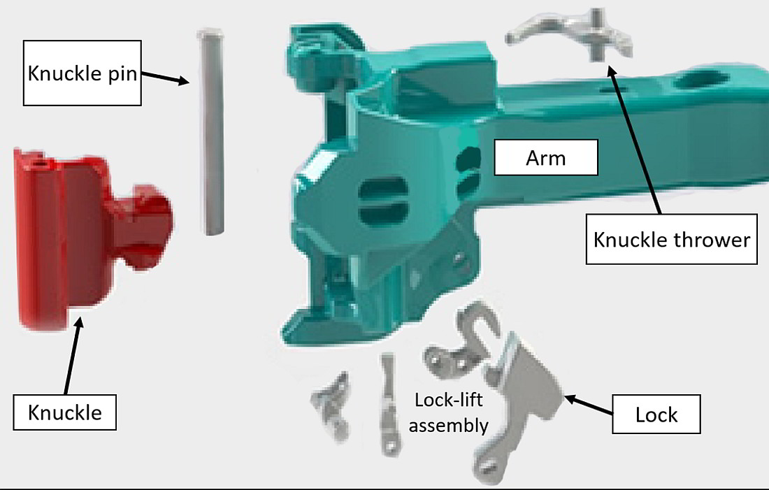   Main components of a type F coupler (Source: Jiangsu Tedrail    Industrial Co., Ltd., with TSB annotations)