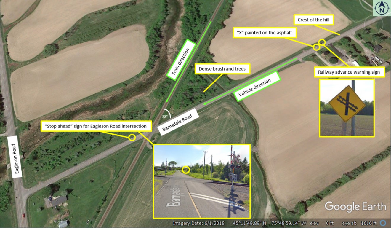 Aerial view of the Barnsdale Road crossing showing the direction of travel of the train and the vehicle, with inset photos of the railway advance warning sign and the ”Stop ahead” sign for the Eagleson Road intersection (Source of main image: Google Earth, with TSB annotations. Source of inset images: Google Street View)