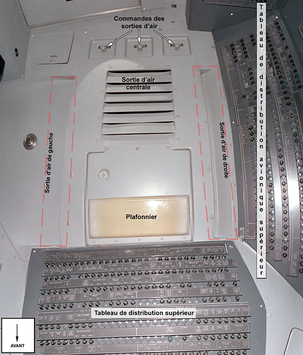 Filtre / régulateur de pression d'air 1/4 - 1/2 - 1 Aircraft FDR AC