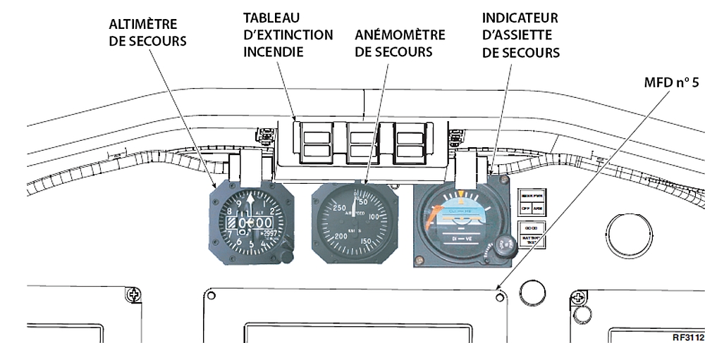 Filtre / régulateur de pression d'air 1/4 - 1/2 - 1 Aircraft FDR AC