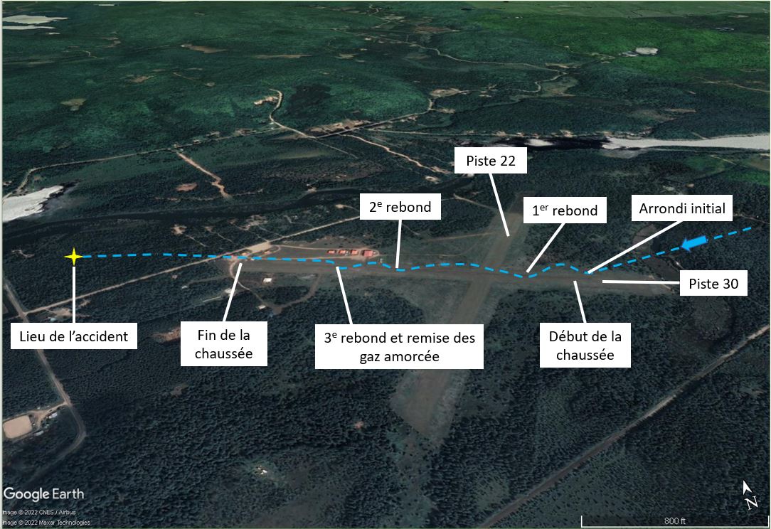 Carte montrant la séquence de l’accident   à l’aéroparc de Sundridge/South River (Ontario). Toutes les annotations liées aux opérations de l’aéronef sont approximatives. (Source : Google Earth, avec annotations du BST)