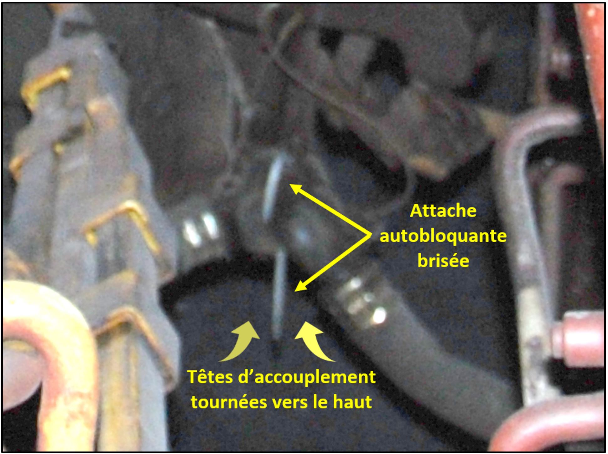 Têtes d’accouplement des tuyaux souples d’extrémité fixées ensemble par des attaches autobloquantes sur l’un des wagons à support central SOO qui ont déraillé (Source : BST)
