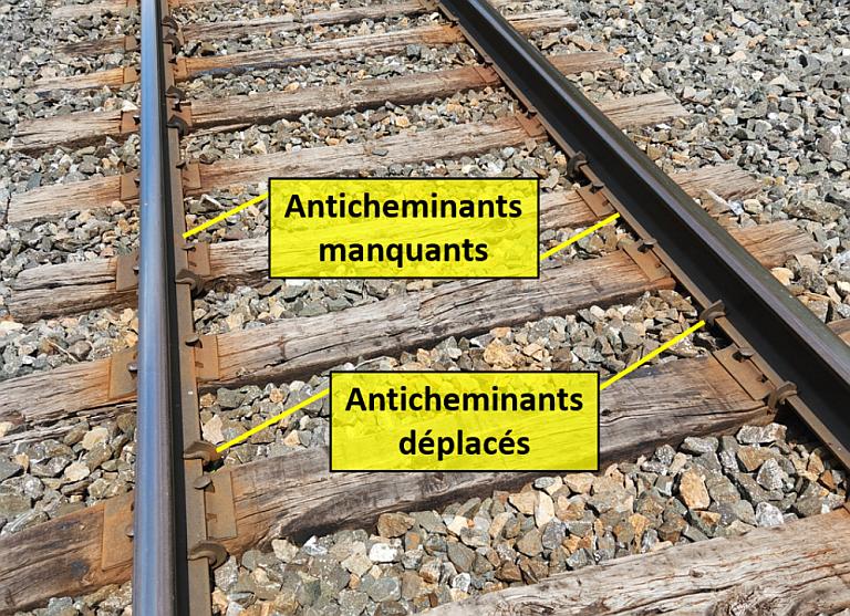 Figure 3. Exemple d’anticheminants manquants et déplacés près du point milliaire 120,90 (Source : BST) 