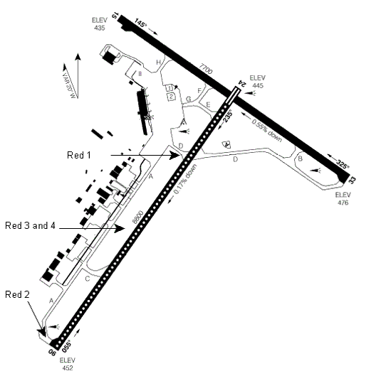 Halifax International Airport - AFF